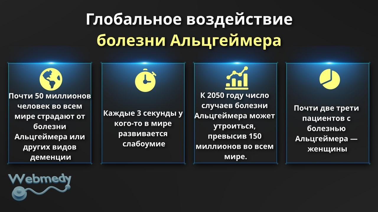 Раскрытие секретов болезни Альцгеймера: могут ли эти простые советы по  профилактике остановить болезнь Альцгеймера?